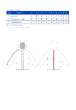 Таблица размеров одежды