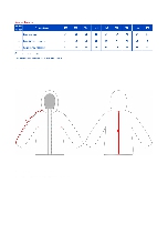 Таблица размеров одежды