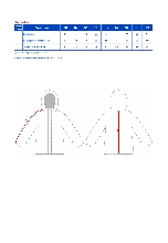 Таблица размеров одежды