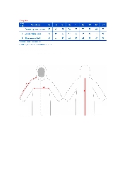 Таблица размеров одежды
