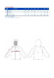 Таблица размеров одежды
