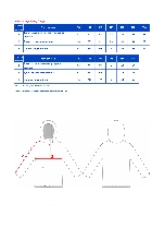 Таблица размеров одежды