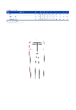 Таблица размеров одежды