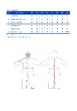 Таблица размеров одежды