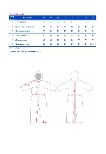 Таблица размеров одежды
