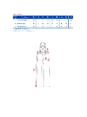 Таблица размеров одежды