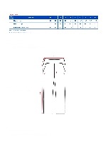 Таблица размеров одежды