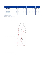 Таблица размеров одежды