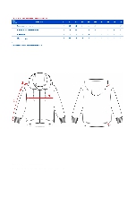 Таблица размеров одежды