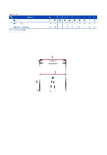 Таблица размеров одежды