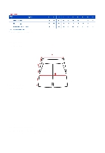 Таблица размеров одежды