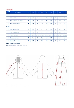 Таблица размеров одежды