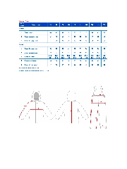 Таблица размеров одежды