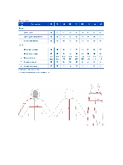 Таблица размеров одежды