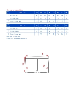 Таблица размеров одежды