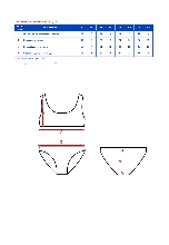 Таблица размеров одежды