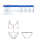 Таблица размеров одежды