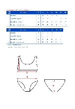 Таблица размеров одежды