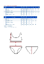 Таблица размеров одежды