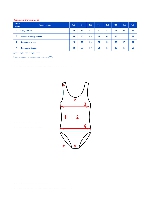 Таблица размеров одежды
