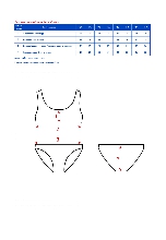 Таблица размеров одежды