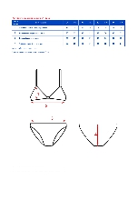 Таблица размеров одежды