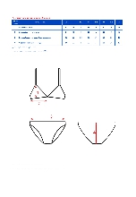 Таблица размеров одежды