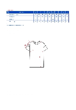 Таблица размеров одежды
