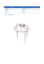 Таблица размеров одежды