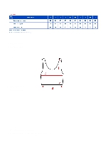 Таблица размеров одежды