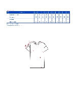 Таблица размеров одежды