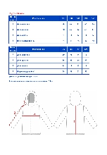 Таблица размеров одежды