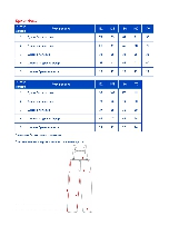 Таблица размеров одежды