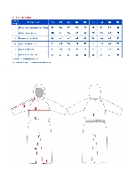 Таблица размеров одежды