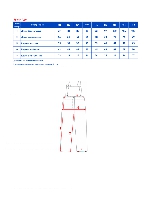 Таблица размеров одежды