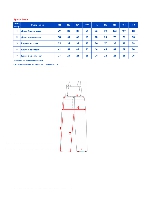 Таблица размеров одежды
