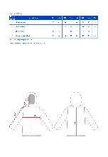 Таблица размеров одежды