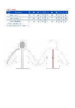 Таблица размеров одежды