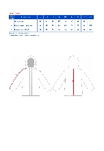 Таблица размеров одежды