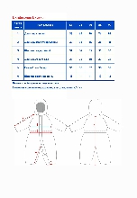 Таблица размеров одежды