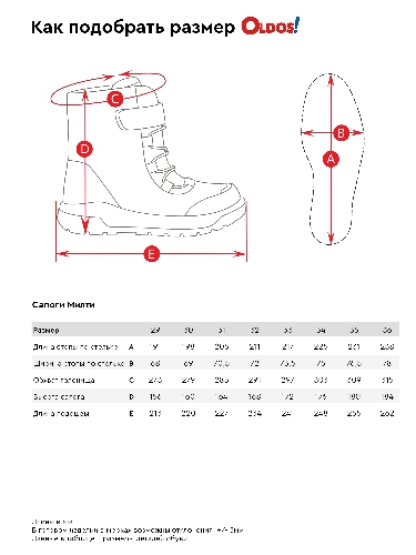 Таблица размеров одежды
