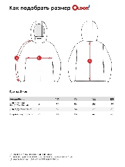Таблица размеров одежды