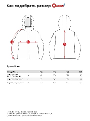 Таблица размеров одежды