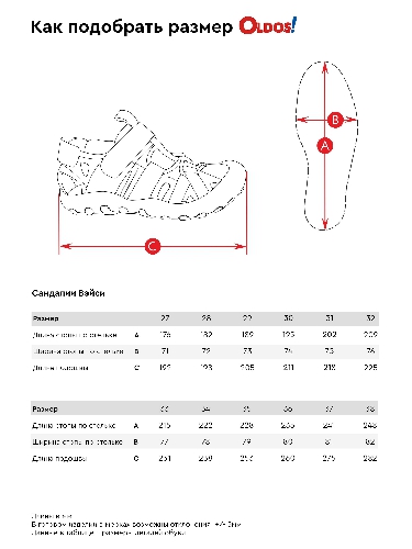 Таблица размеров одежды
