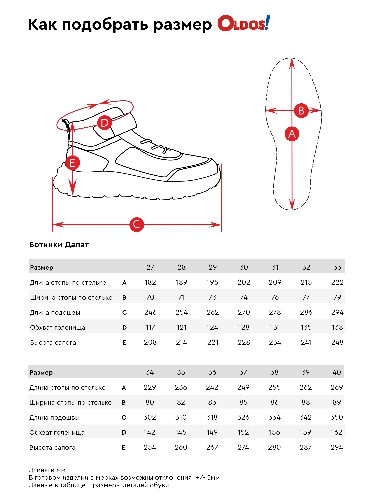 Таблица размеров одежды