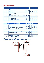 Таблица размеров одежды