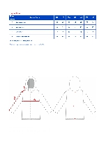 Таблица размеров одежды