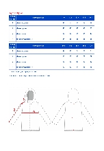 Таблица размеров одежды