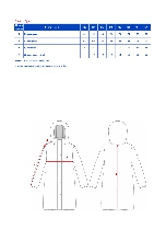 Таблица размеров одежды