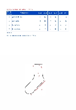 Таблица размеров одежды
